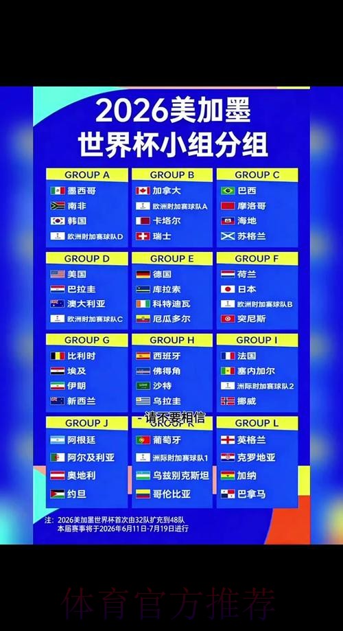 2026世界杯完整赛程技巧 2026世界杯完整赛程技巧