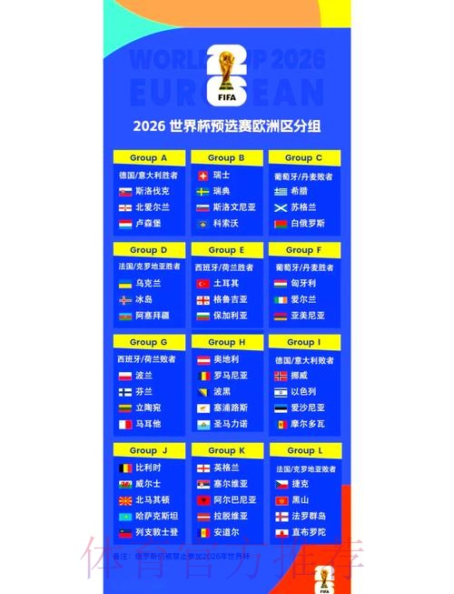2026世界杯小组赛赛程推荐 2026世界杯小组赛赛程推荐