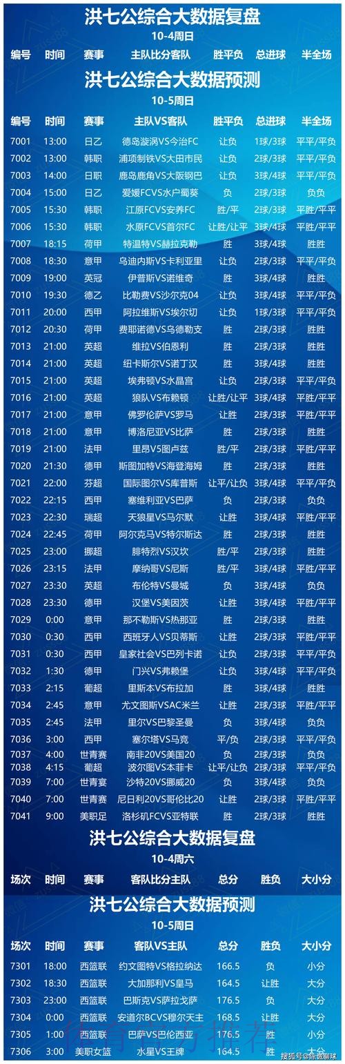 世界杯买球官网最佳推荐平台分析 世界杯买球官网最佳推荐平台分析