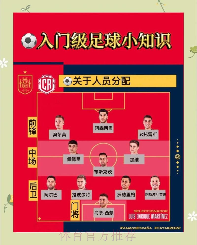 掌握2026世界杯投注规则必备技巧