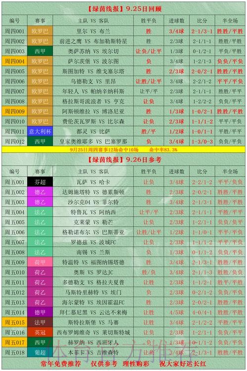 世界杯外围投注指南：投注技巧与资金管理